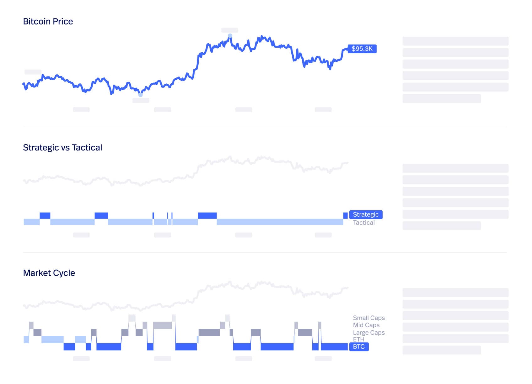 report feature graph